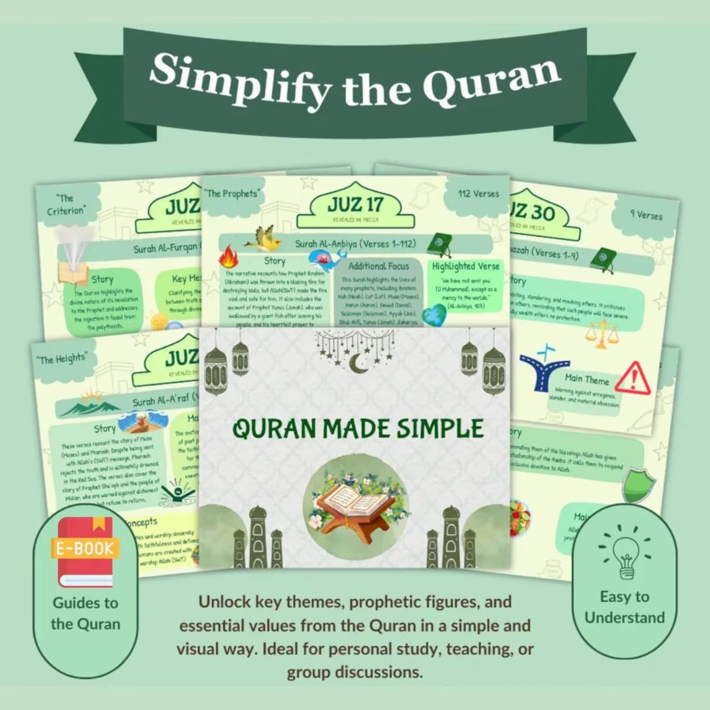 The Quran Made Simple & illustrated Guide (E-book Only)