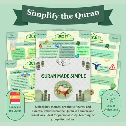 The Quran Made Simple & illustrated Guide (E-book Only)